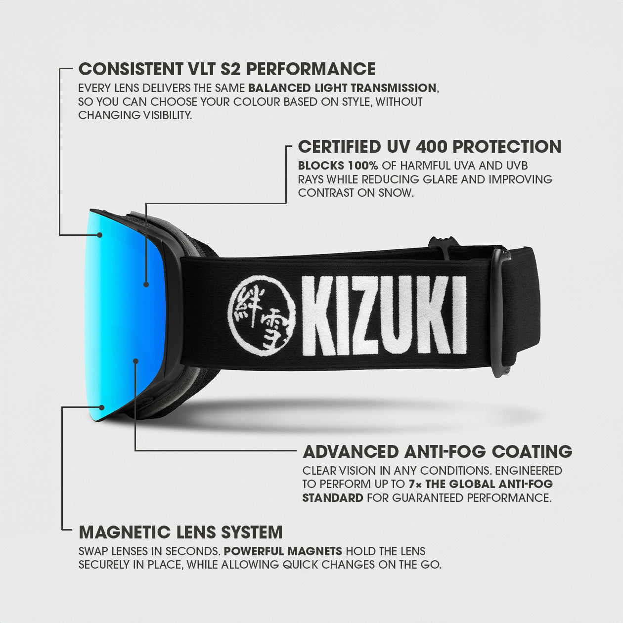 KIZUKI black strap ski goggles with Glacial Blue lens, designed with magnetic lens swapping, UV400 protection, and enhanced contrast on snow.