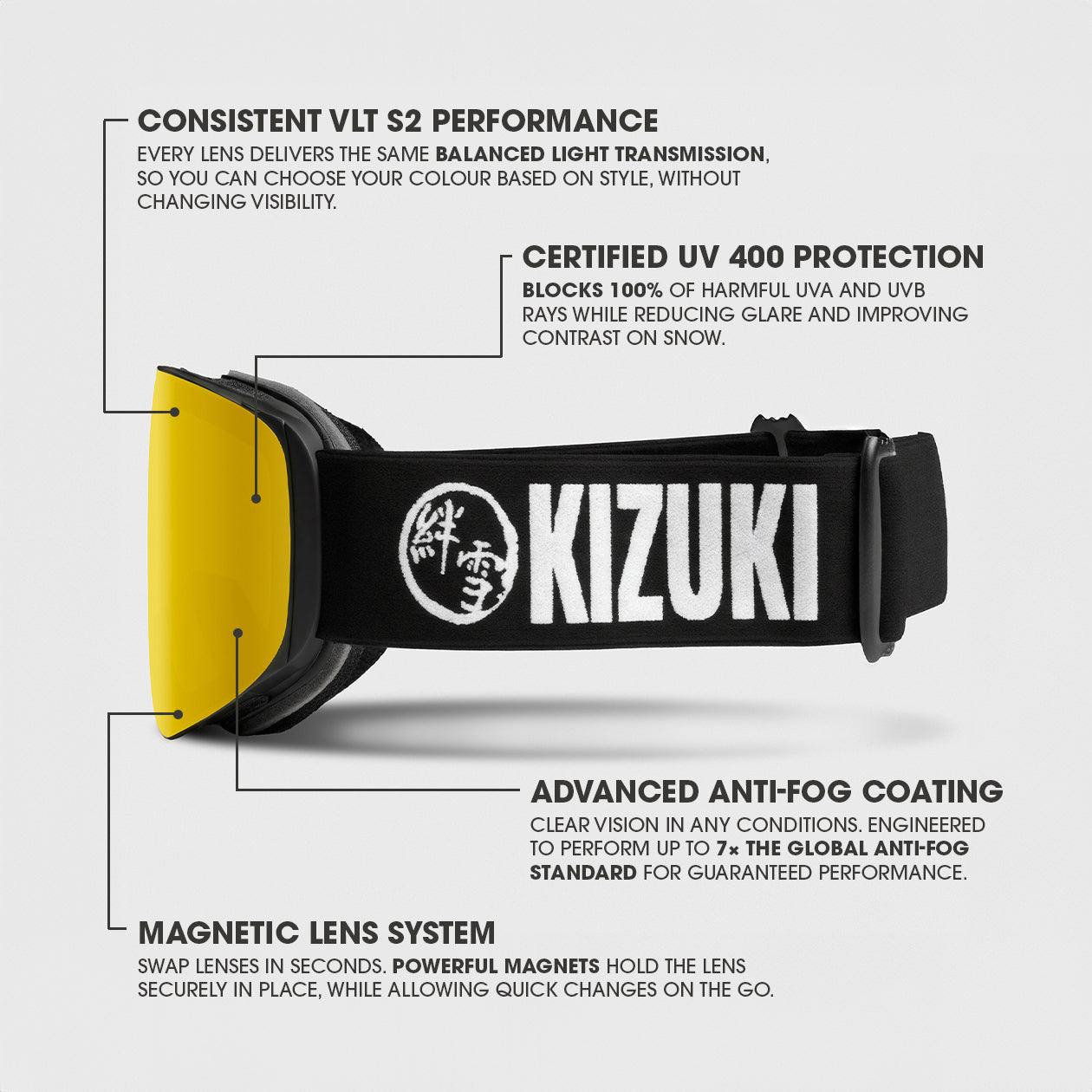 KIZUKI black strap ski goggles with Summit Gold lens, featuring high-performance S2 VLT, UV400 protection, and secure magnetic fit.