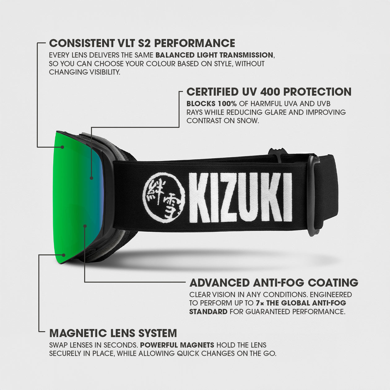 KIZUKI black strap ski goggles with Forest Green lens, offering S2 VLT clarity, UV400 protection, and advanced anti-fog performance.
