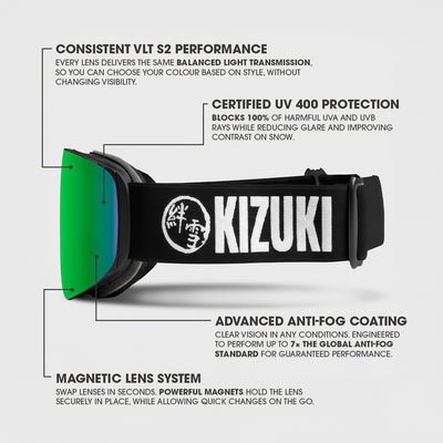KIZUKI black strap ski goggles with Forest Green lens, offering S2 VLT clarity, UV400 protection, and advanced anti-fog performance.