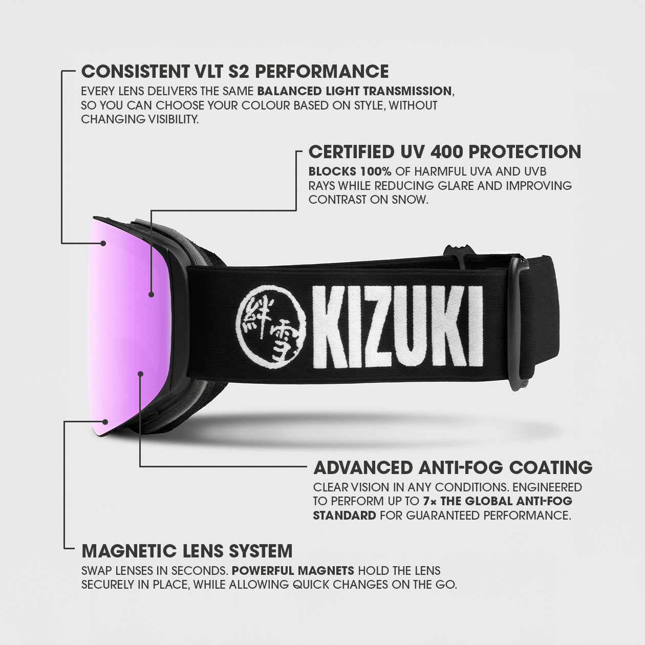 KIZUKI black strap ski goggles with Alpine Pink lens, engineered for balanced visibility, anti-fog clarity, and quick lens changes.
