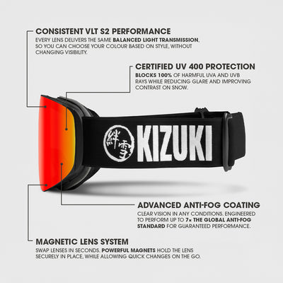 KIZUKI black strap ski goggles with Horizon Red lens, featuring anti-fog coating, UV400 protection, and consistent S2 light transmission.