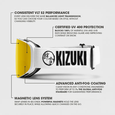 KIZUKI white strap ski goggles with Summit Gold lens, combining S2 VLT performance, anti-fog coating, and secure magnetic lens design.