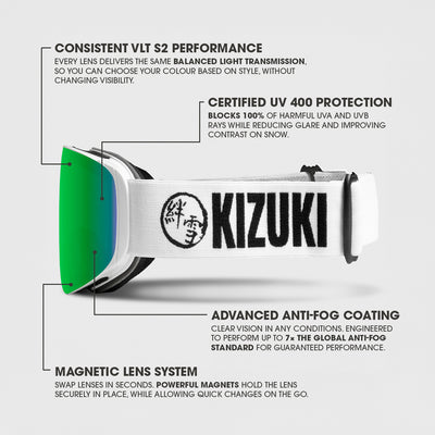 KIZUKI white strap ski goggles with Forest Green lens, offering balanced S2 VLT visibility, glare reduction, and UV400 protection.
