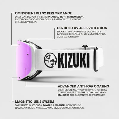 KIZUKI white strap ski goggles with Alpine Pink lens, engineered for clarity in alpine conditions with UV400 protection and quick lens swaps.