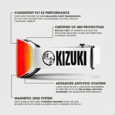 KIZUKI white strap ski goggles with Horizon Red lens, delivering high-contrast vision, UV400 protection, and consistent light transmission.