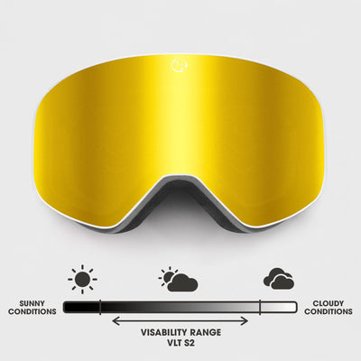 Dawn ski goggles with white frame and Summit Gold mirrored lens, VLT S2 visibility for sunny to partly cloudy conditions