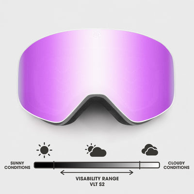 Dawn ski goggles with white frame and Alpine Pink mirrored lens, VLT S2 visibility for sunny to partly cloudy conditions